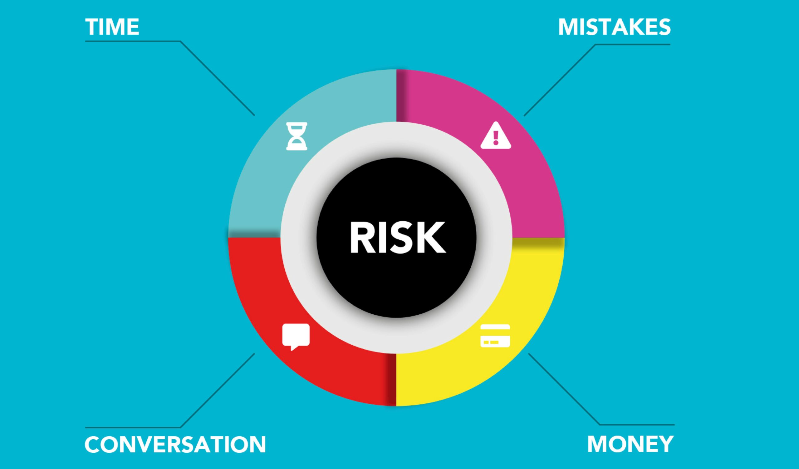 How to Make Good Real Estate Investment Decisions - Realty Explainer